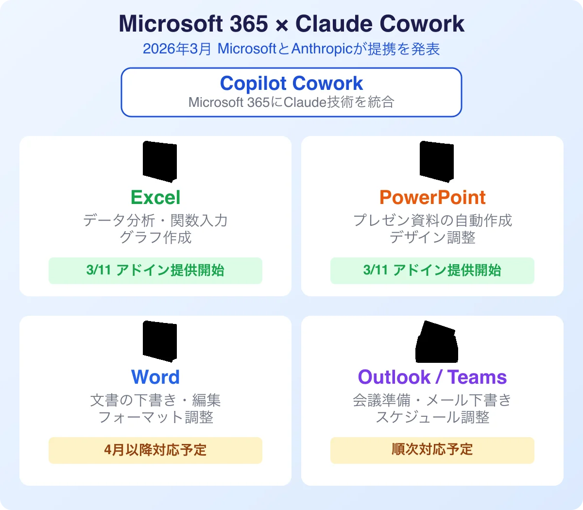 Microsoft 365との連携