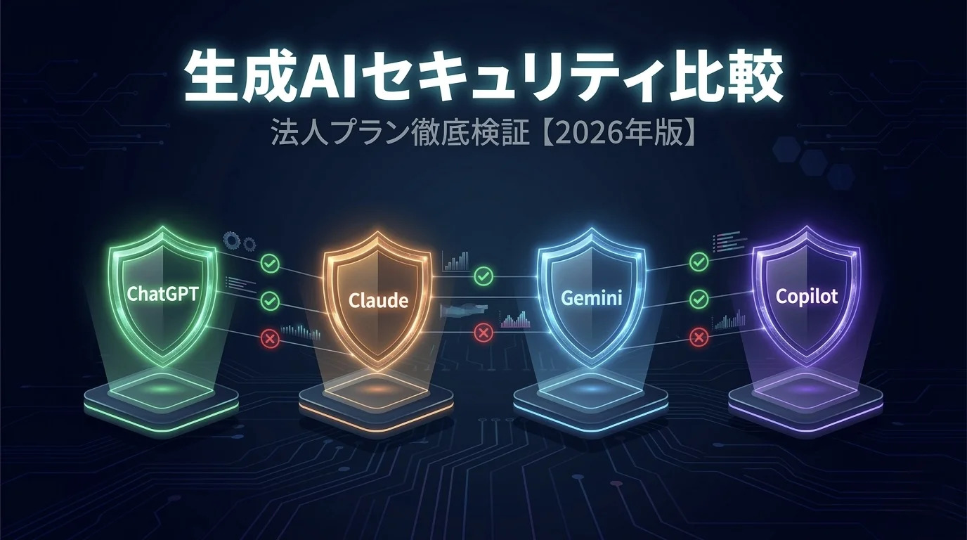 生成AIセキュリティ比較｜ChatGPT・Claude・Gemini・Copilot法人プラン