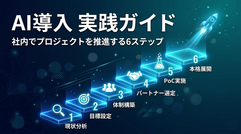 AI導入 実践ガイド 社内でプロジェクトを推進する6ステップ