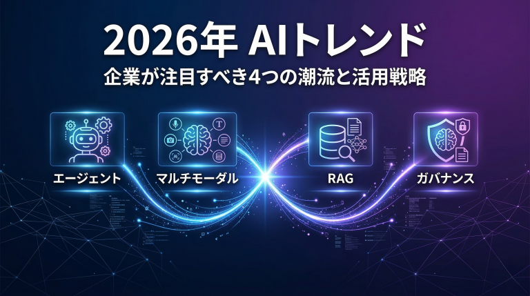 2026年AIトレンド 企業が注目すべき4つの潮流と活用戦略