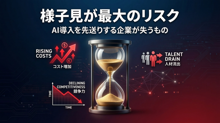 様子見が最大のリスク AI導入を先送りする企業が失うもの