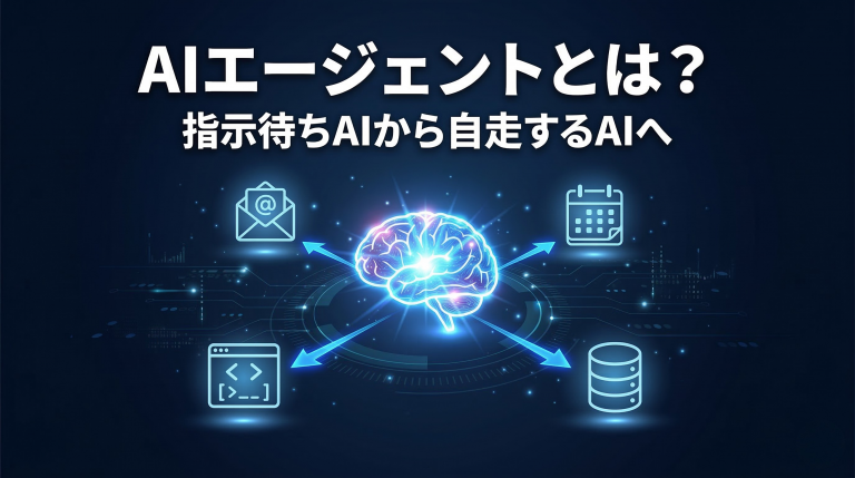 AIエージェントとは 指示待ちAIから自走するAIへ