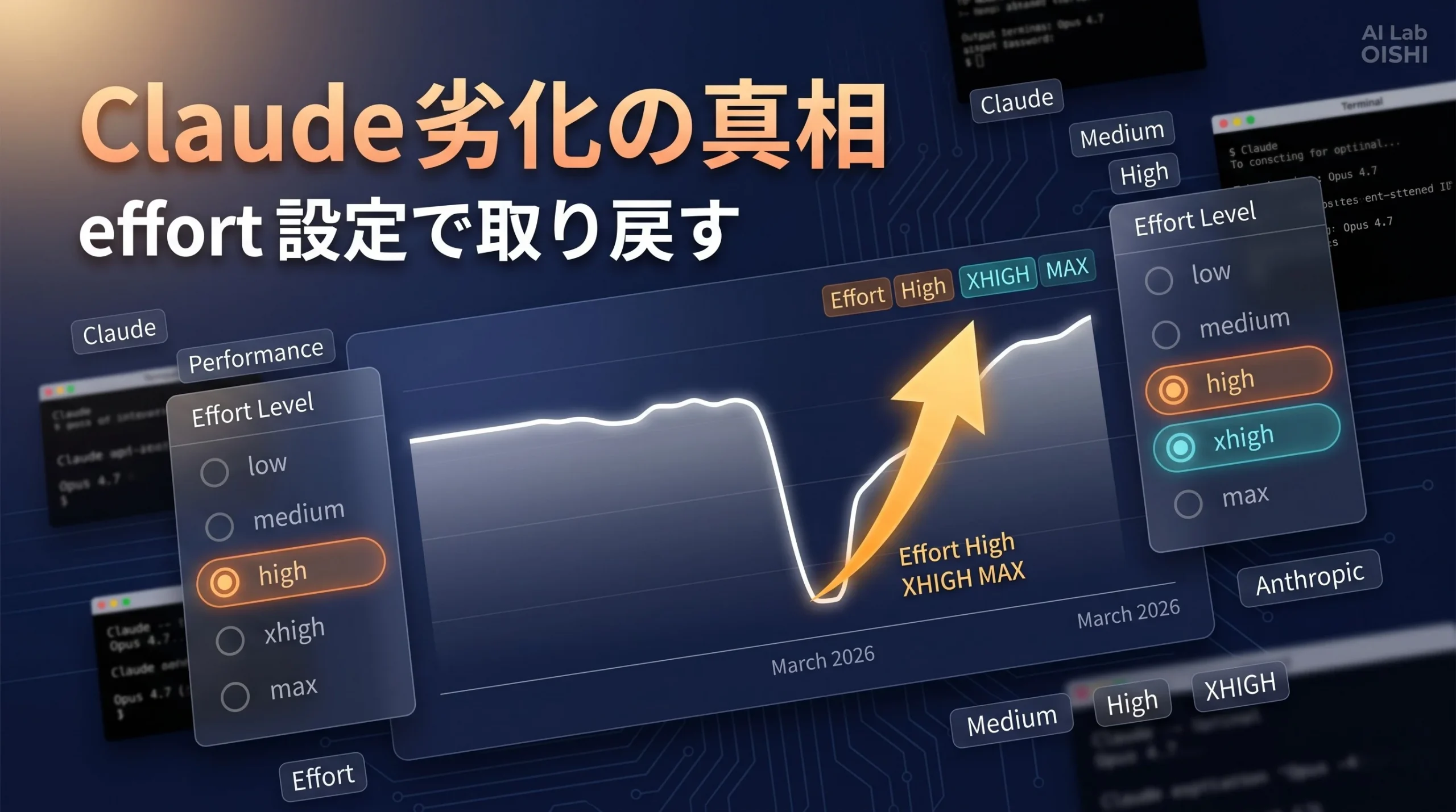 Claude 劣化の真相と effort 設定で性能を取り戻す完全ガイド【2026年4