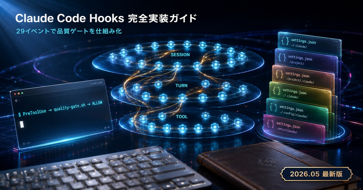 Claude Code Hooks 完全実装ガイド｜29イベントで品質ゲート・安全運用を仕組み化【2026年5月版】 – AI Lab ...