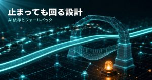 AIが止まっても回る業務設計｜ツール依存リスクとフォールバック【2026年版】