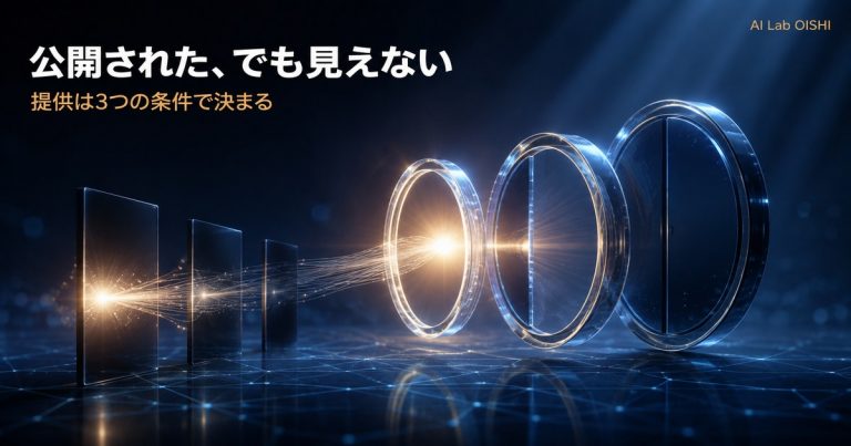 GPT-6 Astraはどこで使えるのか｜「公開」と自分の画面が違う理由