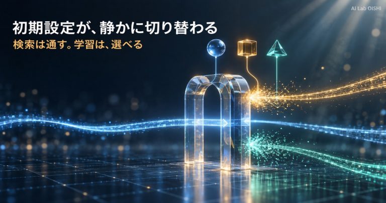 Cloudflareが9月15日に初期設定を変える｜自社サイトはAIにどう読まれるか