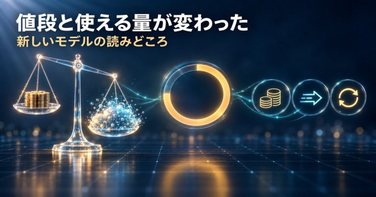 Claude Opus 5.5が来た｜値段と使える量がどう変わったか