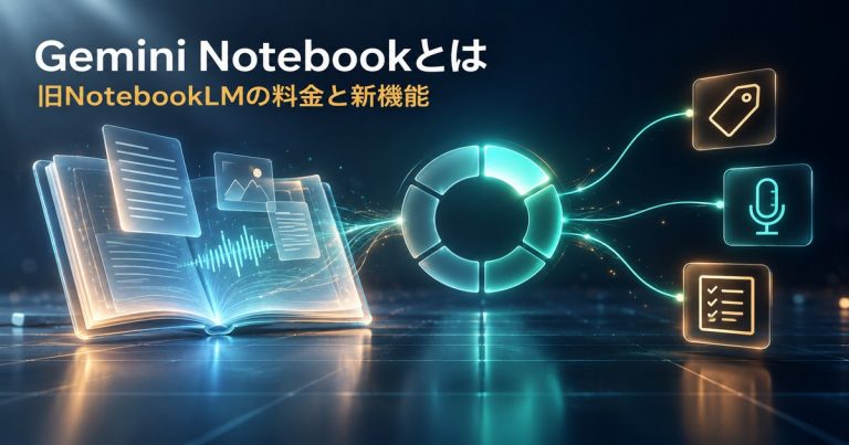 Gemini Notebookとは｜旧NotebookLMの料金・上限・9月の新機能