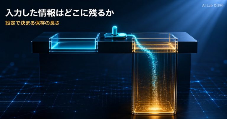AIに入力した情報はどこに残るのか｜30日と5年を分けている、あの日の選択